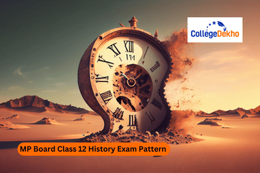 MP Board Class 12 History Exam Pattern 2024-25