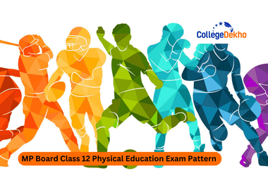 MP Board Class 12 Physical Education Exam Pattern 2024-25