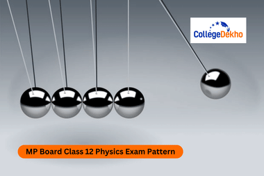 MP Board Class 12 Physics Exam Pattern 2026