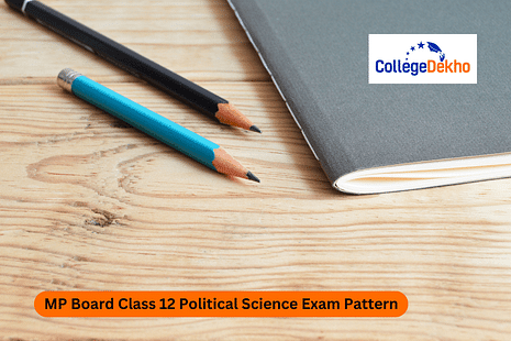 MP Board Class 12 Political Science Exam Pattern 2024-25