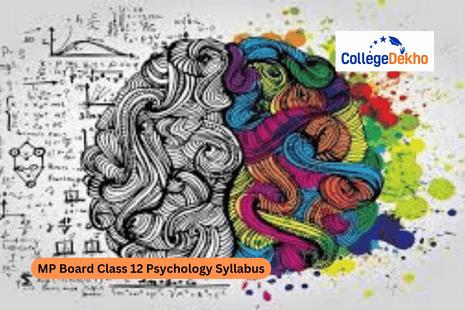 MP Board Class 12 Psychology Syllabus 2026