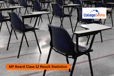 MP Board Class 12 Result Statistics 2026