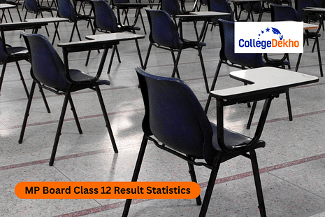 MP Board Class 12 Result Statistics 2024