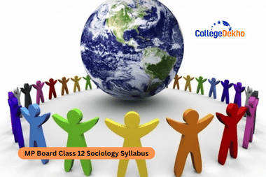 MP Board Class 12 Sociology Syllabus 2026