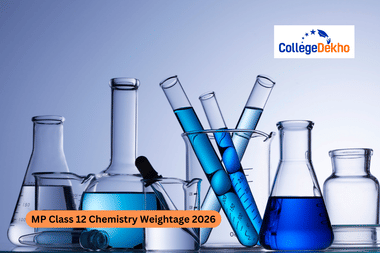 MP Class 12 Chemistry Weightage 2026