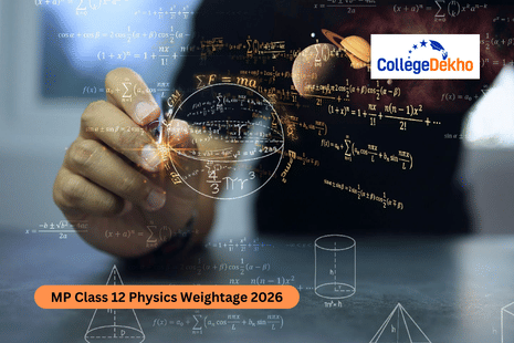 MP Class 12 Physics Weightage 2026