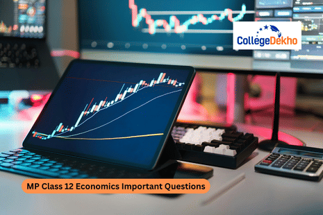 MP Class 12 Economics Important Questions 2026