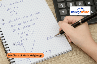 MP Class 10 Math Weightage 2026 Unit