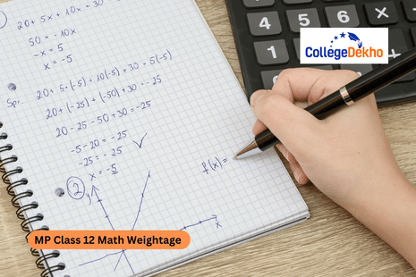 MP Class 10 Math Weightage 2026 Unit