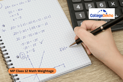 MP Class 10 Math Weightage 2026 Unit and Chapter-Wise Mark Distribution
