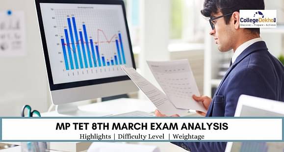 MP TET Varg 3 8th March 2022 Question Paper Analysis