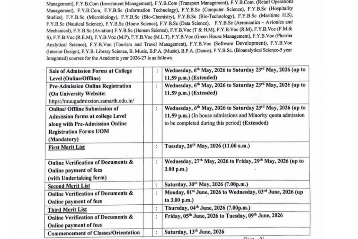 Mumbai University extends last date to fill UG Admission 2026 Application Form