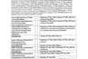 Mumbai University extends last date to fill UG Admission 2026 Application Form