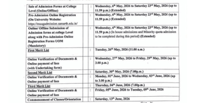 Mumbai University extends last date to fill UG Admission 2026 Application Form