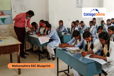 Maharashtra SSC Blueprint 2026