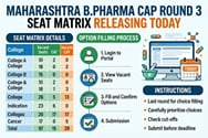 Maharashtra B.Pharma CAP Round 3 Seat Matrix Releasing Today: Option Filling Process; Instructions