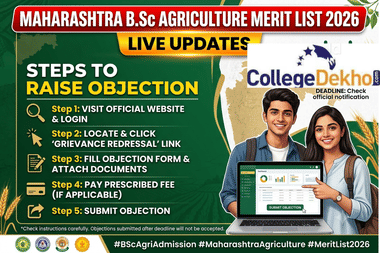 Maharashtra B.Sc Agriculture Merit List 2026 LIVE Updates
