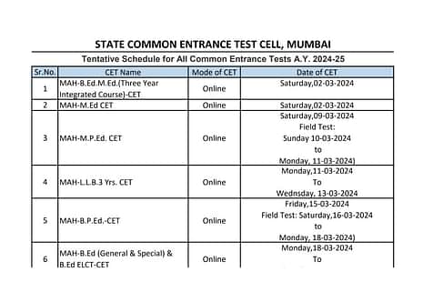Maharashtra Entrance Exam Calendar 2024 Released