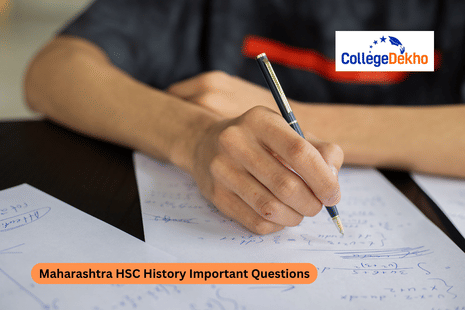 Maharashtra HSC History Important Questions 2026