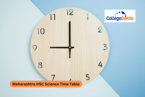 Maharashtra HSC Science Time Table 2026