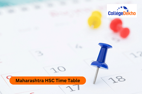 Maharashtra HSC Time Table 2025