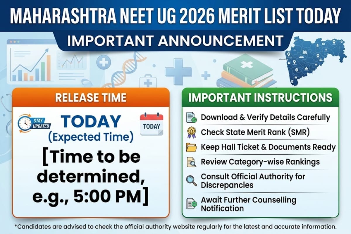 Maharashtra NEET UG 2026 Merit List Today: Release Time; Important Instructions