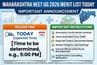 Maharashtra NEET UG 2026 Merit List (SOON): Release Time; Important Instructions