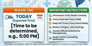 Maharashtra NEET UG 2026 Merit List Today: Release Time; Important Instructions