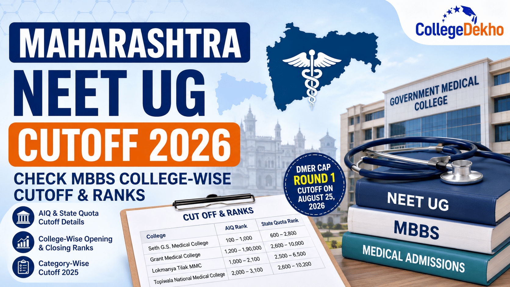 Maharashtra NEET UG Cutoff 2026