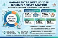Maharashtra NEET UG Round 3 Seat Matrix 2026 Releasing Today: Check Total Number of Vacant Seats