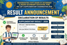 Maharashtra SSC 10th 2026 Supplementary Result (OUT): Download Link Activated @mahahsscboard.in