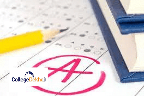 Maharashtra SSC (Class 10) Grading System 2023