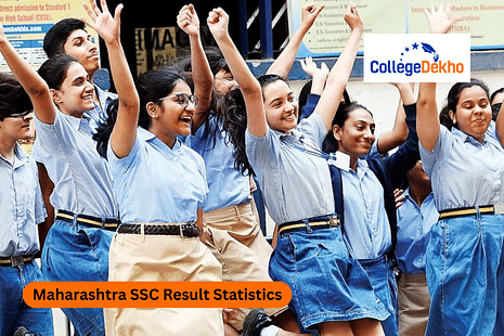 Maharashtra SSC Result Statistics 2024