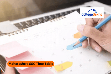 Maharashtra SSC Time Table 2025
