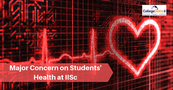 IISc Bengaluru to Monitor Students Health 