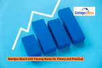 Manipur Board 12th Passing Marks for Theory and Practical 2025