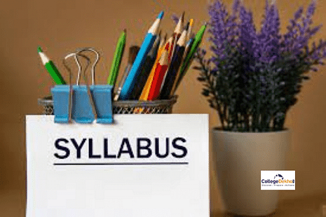 Manipur Board HSLC Syllabus 2023-24