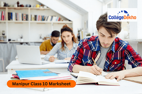 Manipur Class 10 Marksheet 2025