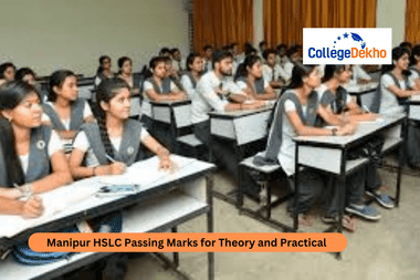 Manipur HSLC Passing Marks for Theory and Practical 2026
