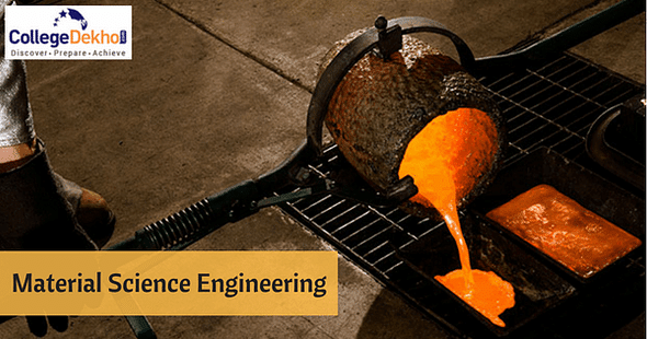 Career Path for Material Science Engineering: Courses, Colleges and Scope