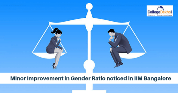 EPGP Programme at IIM Bangalore Witnesses Gender Ratio Improvement