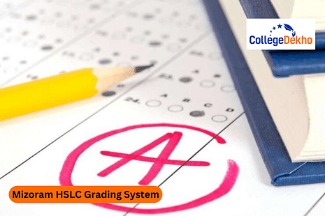 Mizoram HSLC Grading System 2024