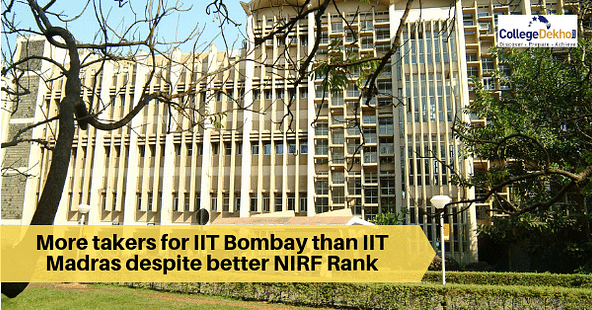JEE Advanced Toppers Prefer IIT Bombay to IIT Madras