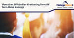 High Success Rates of Indian UK Graduates