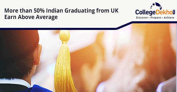 High Success Rates of Indian UK Graduates