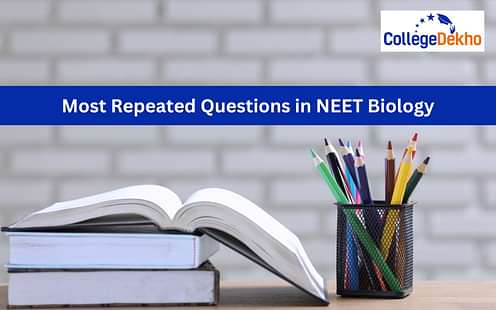 Most Repeated Questions in NEET Biology