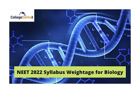 NEET 2022 Syllabus Weightage for Biology