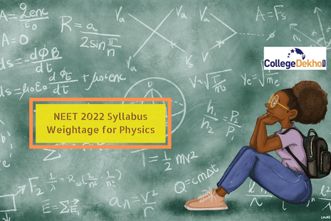 NEET 2022 Syllabus Weightage for Physics