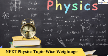 NEET Physics Topic-wise Weightage