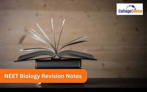 NEET Biology Revision Notes